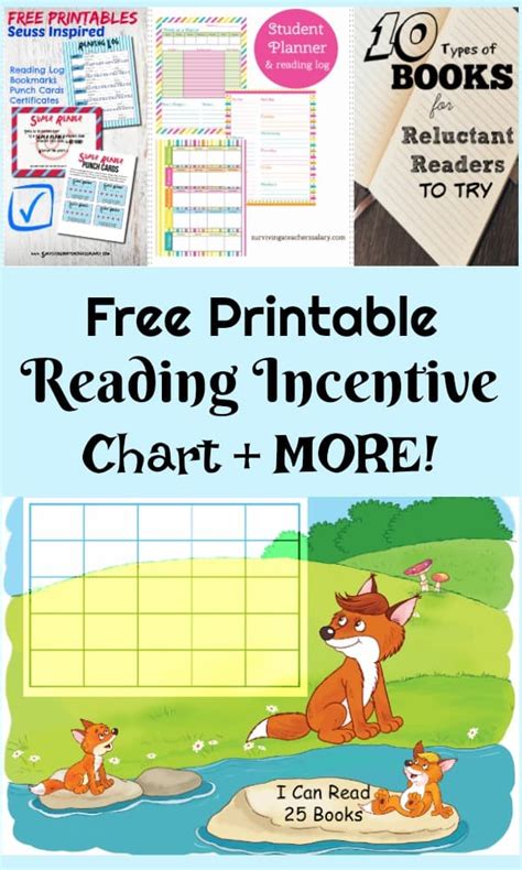 Free Printable Summer Reading Incentive Sticker Chart