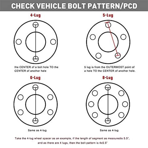 Printable 5 Lug Bolt Pattern Chart