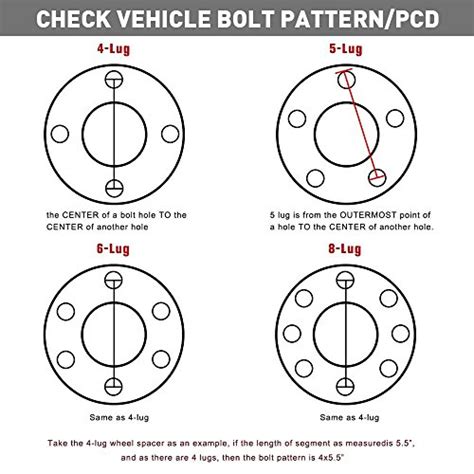 Dodge 5 Lug Bolt Pattern Ultimate Dodge