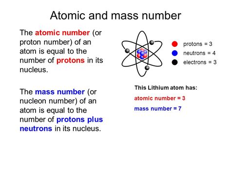 Quia Atoms