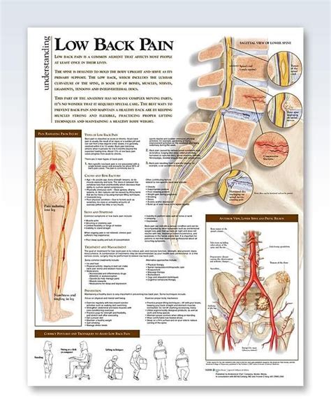 Pin On Health And Fitness