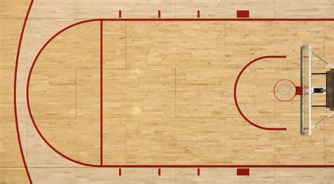 The dimensions of the basketball court differ slightly based on the league. The Top 8 Court Designs in College Basketball - The ...