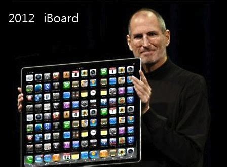 Steve Jobs - Necyklopedie