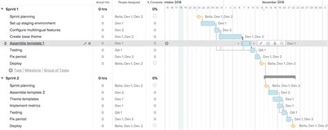 How To Edit Agile Gantt Chart Template In Excel Chart Walls