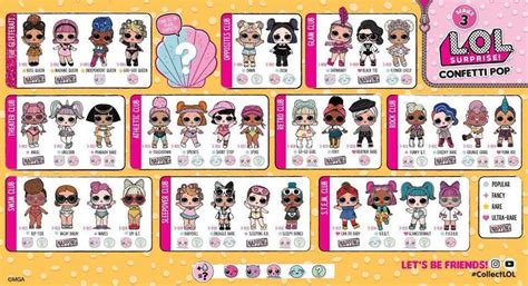 Checklist For Lol Surprise Dolls Confetti Collection Wave 2 ♥️ Bambole Lol Barbie Fai Da Te Lol