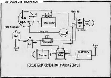 The Ultimate Guide To Ford External Voltage Regulator Wiring Diagram