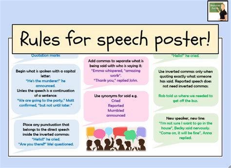 English Writing Speech Poster Support Sheet Teaching Resources