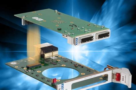 Compactpci Serial Carrier Card For Xmc Style Mezzanine Modules