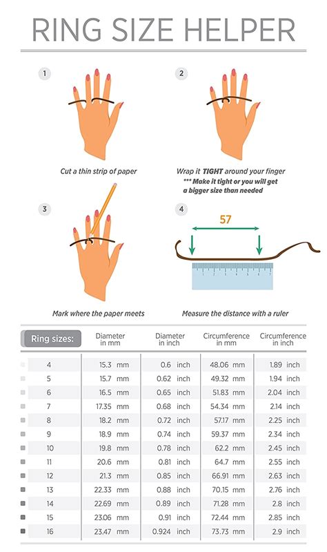 How To Find Out Your Ring Size Greater Good Sa