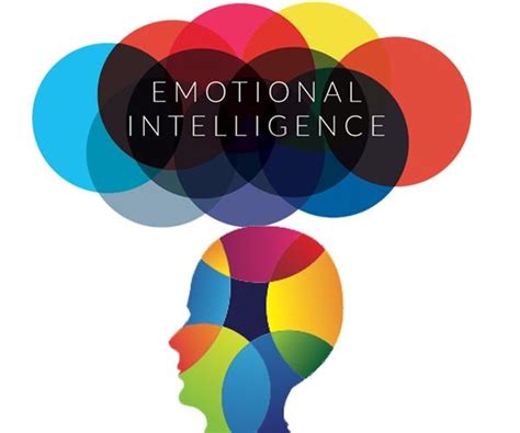 Emotional Intelligence And Social Media By R Khalil Medium