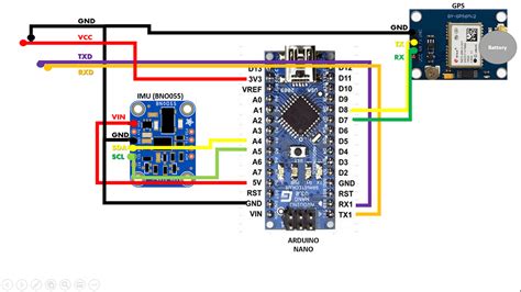 Bno055 Imu And Ultimate Gps Breakout Not Working Together With Arduino Nano Serial Project