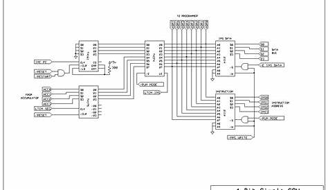 4 bit ram circuit diagram