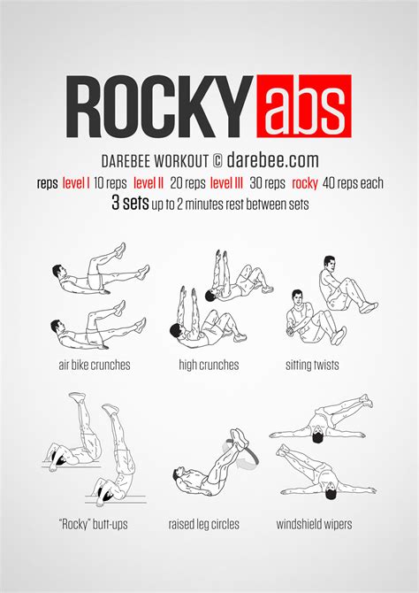 Stomach Fat Burning Ab Workouts From Neilarey Com