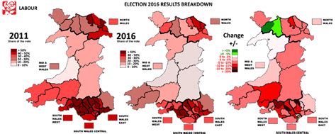Election 2016 Report Labour State Of Wales