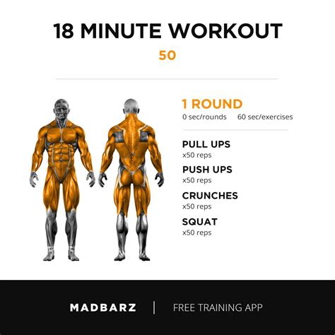 Madbarz Madbarz1 Twitter Free Workouts Workout Apps Daily