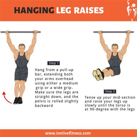 Types Of Hanging Leg Raises Hanging Leg Raises Leg Raises Hip Raises