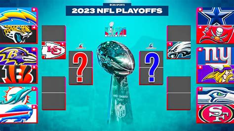 2022 2023 Nfl Playoff Predictions Win Big Sports