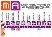 Línea A del Metro CDMX - Información Línea A del Metro