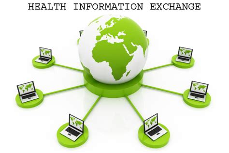 2016 Projected Trends In Health Information Exchange Medconverge