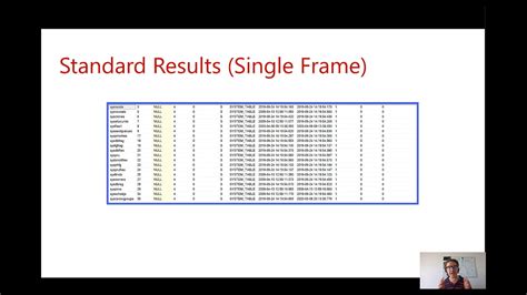 T Sql Window Functions By Martin Catherall Youtube