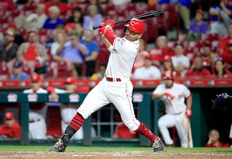 cincinnati-reds-how-does-the-hitting-rank-against-the-nl-central