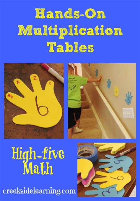 Hands On Math Multiplication Game Math For Kids Math Activities