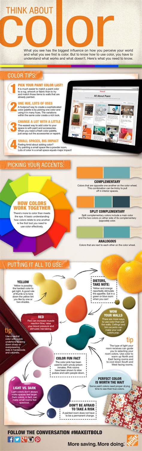 Tips On Color Theory And Using The Color Wheel Home