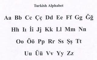 The Polyglot Blog Turkish Alphabet In Photos Learn Turkish Language