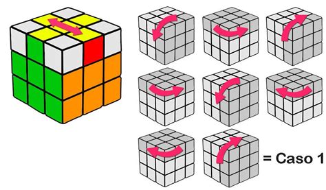 Como Hacer La Ultima Capa Del Cubo De Rubik 3x3 Como