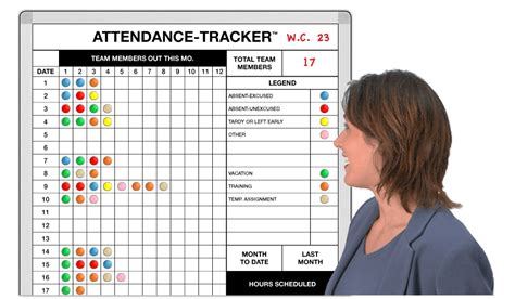 Attendance Tracker Absenteeism Tracker Magnatag