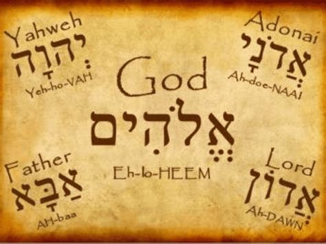 Yahweh The Personal Name Of The God Of Israel Christian Learning News