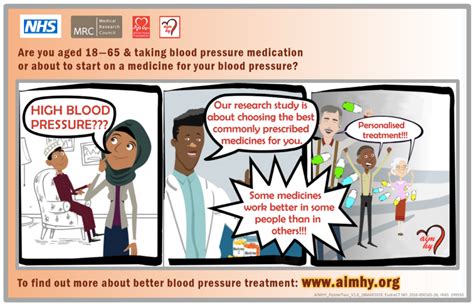 画像 Nhs Blood Pressure Chart By Age And Gender Uk 261757 Nhs Blood