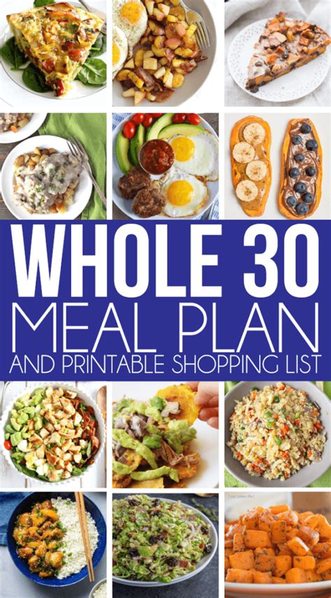 Whole30 Meal Template