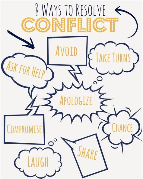 Best 25 Conflict Resolution Activities Ideas On Pinterest Resolution Health Conflict