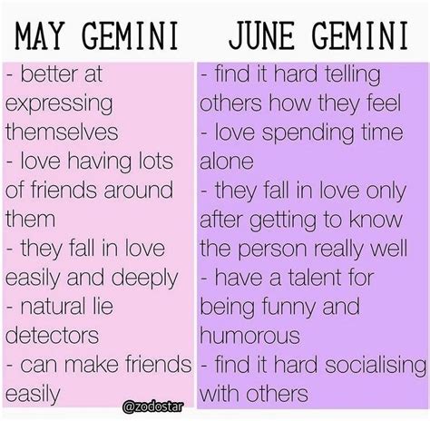 June Gemini Gemini And Scorpio Gemini Life Zodiac Signs Astrology