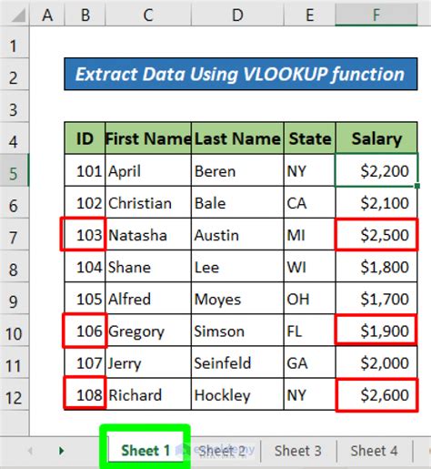 How To Extract Data From Excel Sheet 6 Effective Methods Exceldemy