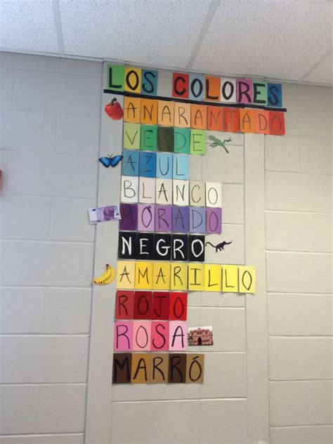 6 Fun And Educational Spanish Classroom Decoration Ideas Fluentu Spanish Educator Blog