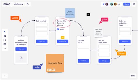 Wireframe Template And Example For Teams Miro