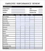 Employee Review Ideas
