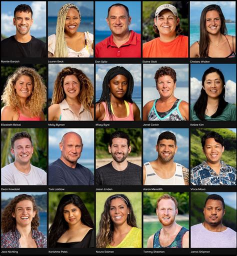 Survivor 39: Island of the Idols- MEET THE CAST - Big Brother Updates
