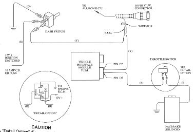 Bounder wiring diagram1991 chevy motorhome wiring diagram original. Zanzibar Monico Rv Battery Wiring Diagram - Wiring Diagram Schemas