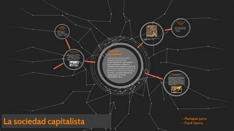 La Sociedad Capitalista By Frank Garcia