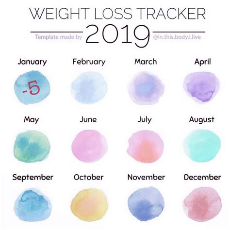 So choose any weight loss calendar 2021 below and use it in managing your numerous tasks. Weight Loss Tracker Template ~ Addictionary