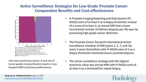 Pi Rads Active Surveillance Benarchibold