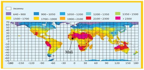 Global Distribution Of Annual Solar Radiation In Kwhm 2 ©meteonorm