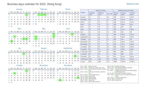 Working Days For 2022 For Hong Kong Number Of Working Days