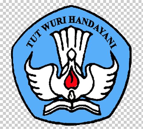 Penggunaan bakground logo tut wuri handayani ada tambahan sheet didalamnya terdapat logo tutwuri handayani. Logo Tut Wuri Handayani Sd 2019