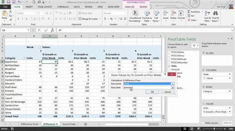 How to lie with data without lying? Percentage Difference From Calculations | Microsoft Excel - Pivot Tables