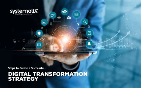 Steps To Create A Successful Digital Transformation Strategy