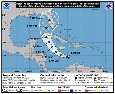 Tropical Storm Ian Path Shifts A Bit But Still Shows Landfall Next Week